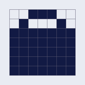 Suitcase, Nonocross Level 13