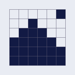 Pyramid, Nonocross Level 15