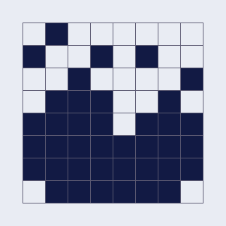 Fire, Nonocross Level 38