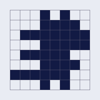 Dragon, Nonocross Level 44