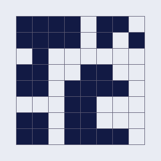 Cow, Nonocross Level 45