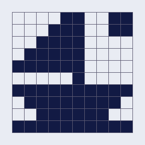 Boat, Nonocross Level 47