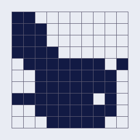 Bee, Nonocross Level 48