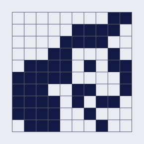 Unicorn, Nonocross Level 59