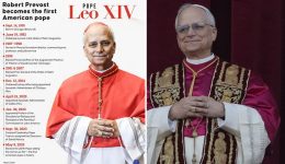 Historic Moment: Why the First American Pope Has Chosen the Name Pope Leo XIV