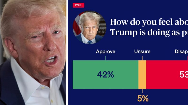 New Poll Reveals How Many Americans Actually Believe Trump’s Policies Have Helped Them—And the Results Are Shocking