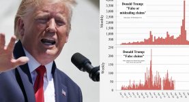 Shocking New Poll Exposes Truth About Trump’s Popularity as Speaker Claims Approval Rating Is at 90%