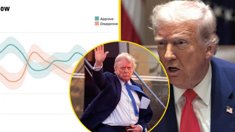 Trump’s Approval Rating Plunges to Record Low in His Second Term Amid Mounting Turmoil